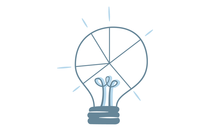 Illustration of a lightbulb that has been split like a pie chart.